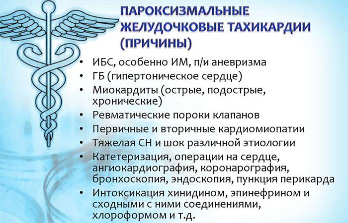 Что вызывает желудочковую форму заболевания