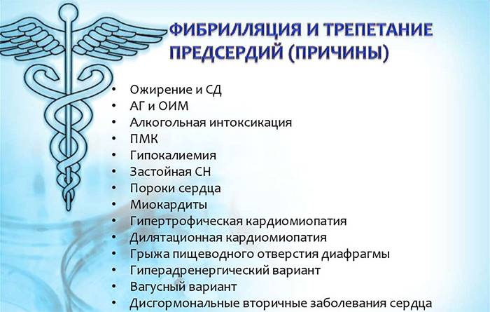 Причины фибрилляции предсердий
