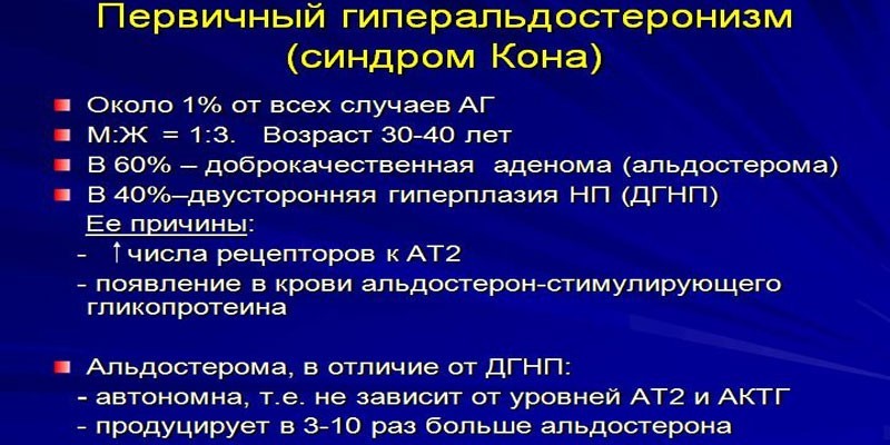 Первичный гиперальдостеронизм