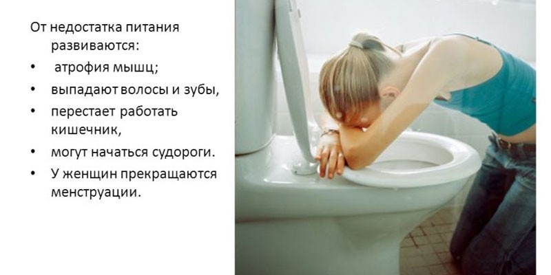 Последствия анорексии и женщина над унитазом