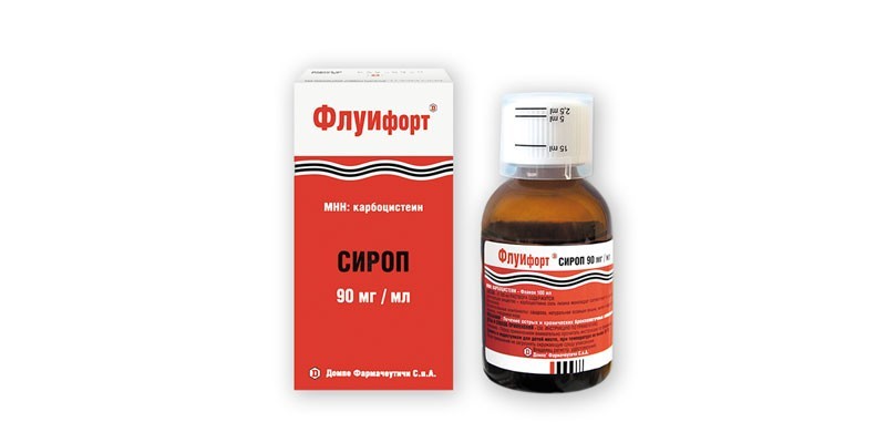 Флуифорт