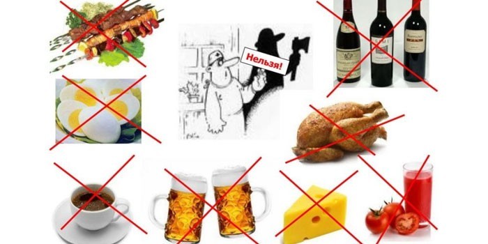 Запрещенные продукты