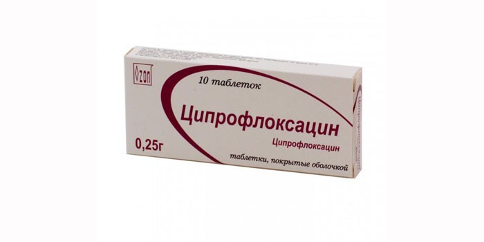 Таблетки Ципрофлоксацин