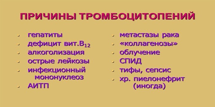 Причины заболевания