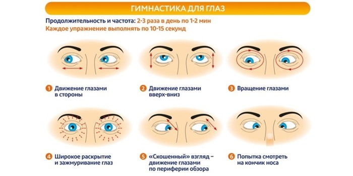 Гимнастика для глаз