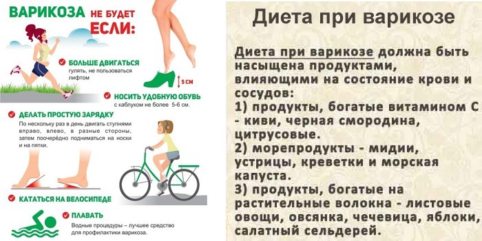 Диета при варикозе