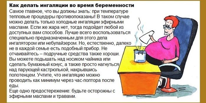 Ингаляции при беременности