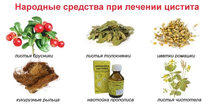 Средства народной медицины