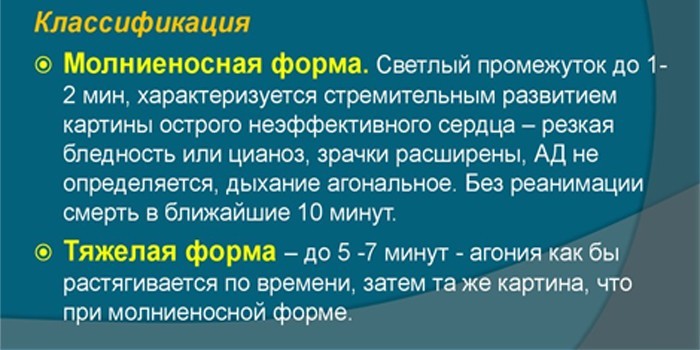 Молниеносная и тяжелая форма шока