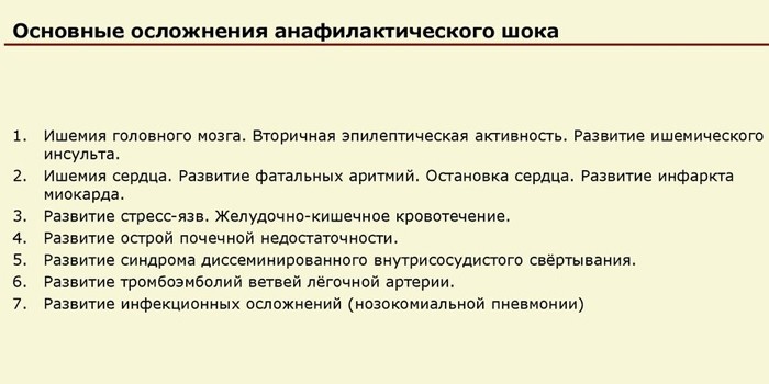 Основные осложнения