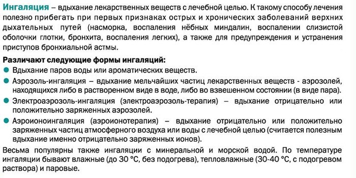 Польза и виды ингаляций