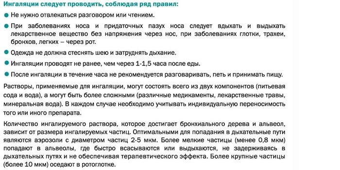 Правильное проведение процедуры