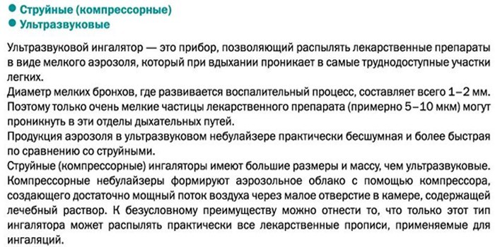 Компрессорные и ультразвуковые небулайзеры