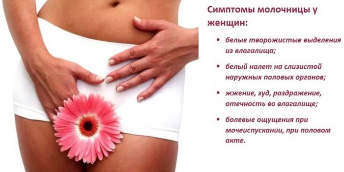 Симптоматика у женщин