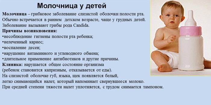 Симптоматика у детей