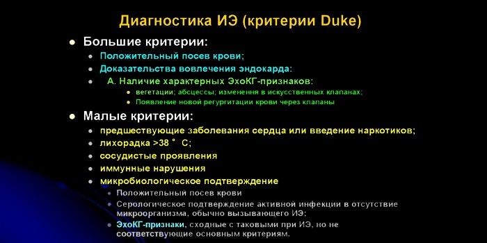 Диагностика по критериям Дюке