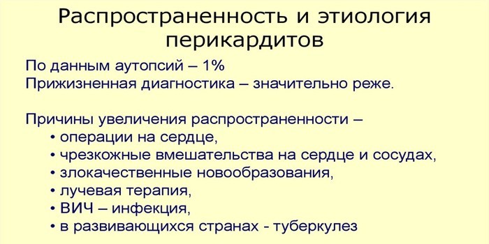 Распространенность и этиология заболевания