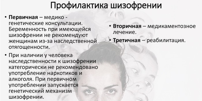 Этапы профилактики