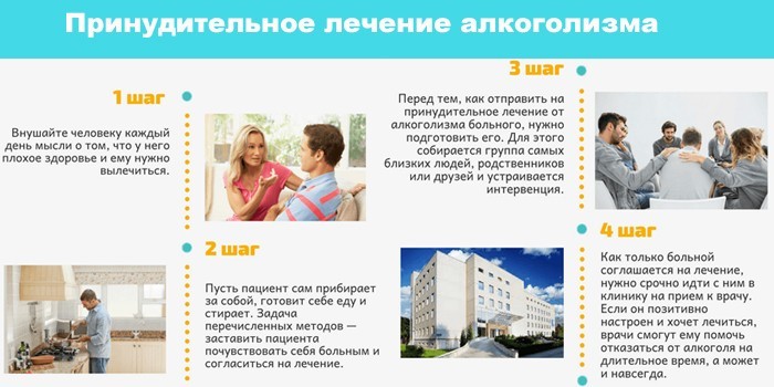 Как уговорить алкоголика лечь в клинику