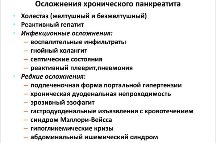 Осложнения хронического панкреатита