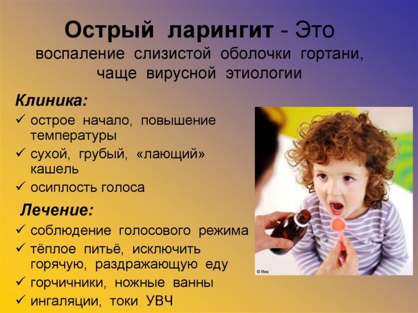 Лечение острого ларингита