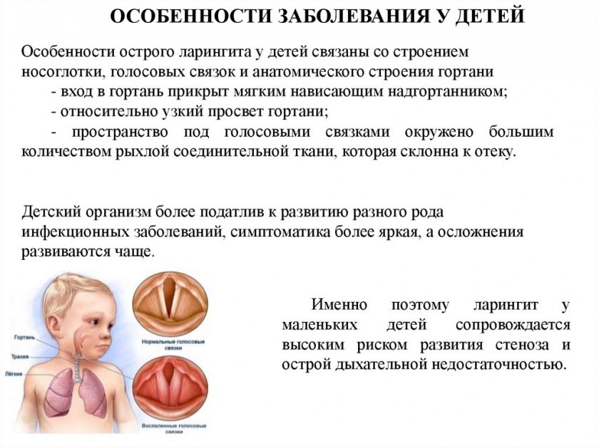 Осложнения ларингита у детей