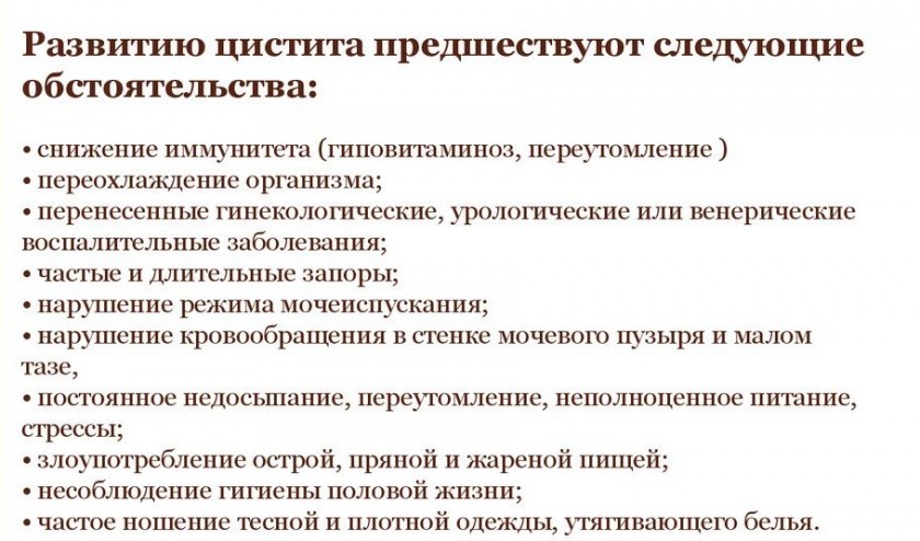 Причины цистита