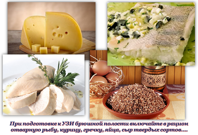 Рекомендованные продукты перед УЗИ