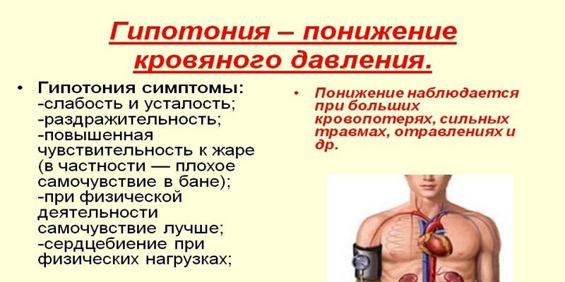 Пониженное артериальное давление