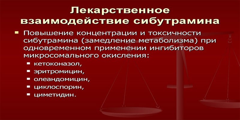 Взаимодействие сибутрамина другими медикаментами