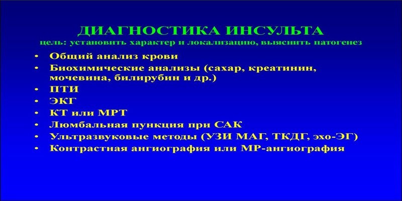 Диагностика