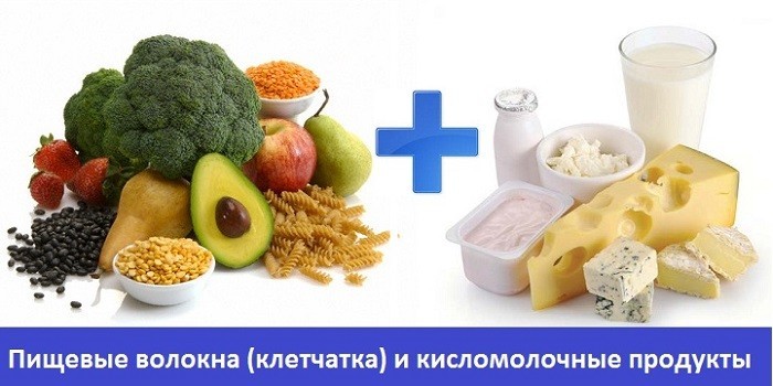 Диетическое питание