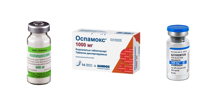 Антибиотики пенициллинового ряда
