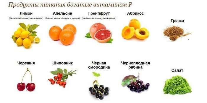 Продукты питания богатые витамином P