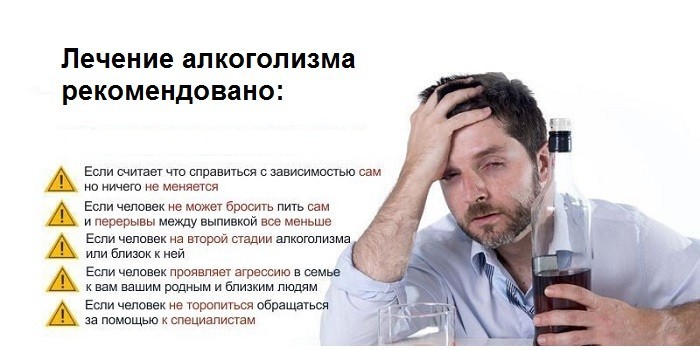 Признаки алкоголизма