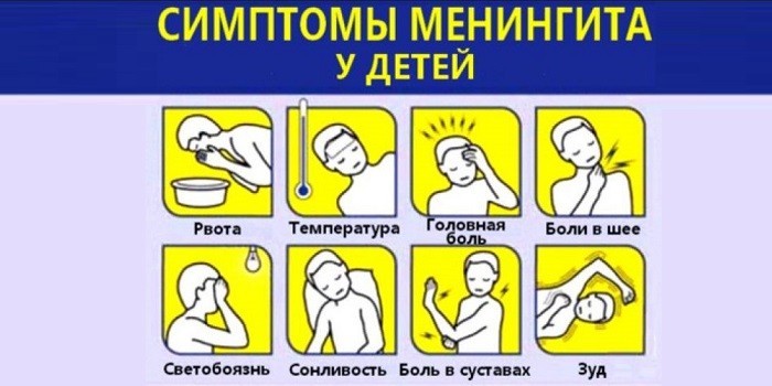 Признаки менингита у детей