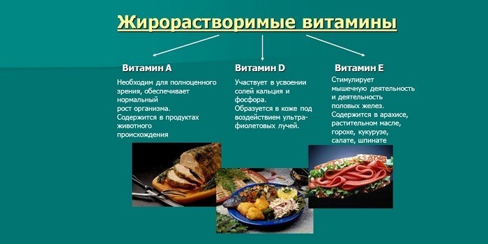 Витамины A, D и E