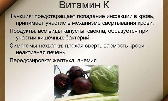 Функции и симптомы нехватки группы К
