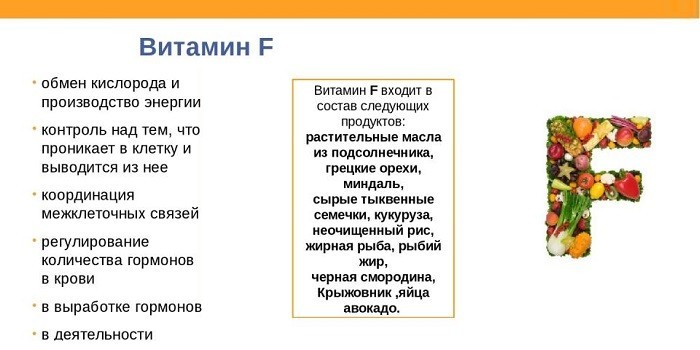Функции группы F