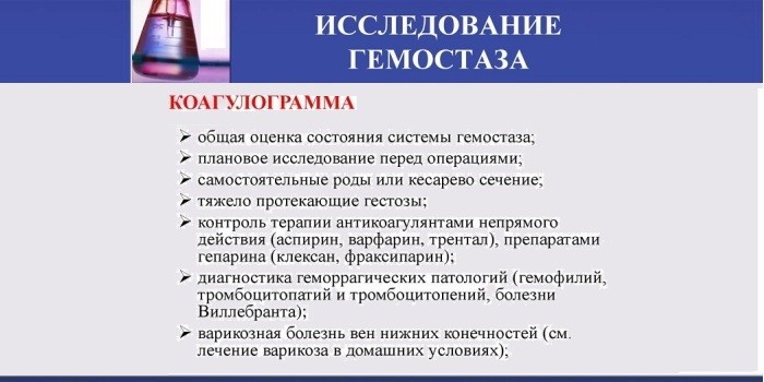 Что такое коагулограмма