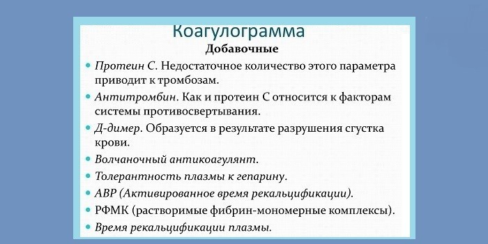Расширенный анализ крови