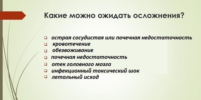 Осложнения воспаления