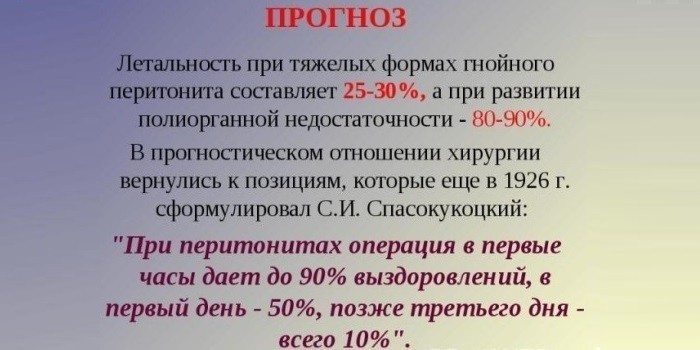 Прогнозы на полное излечение
