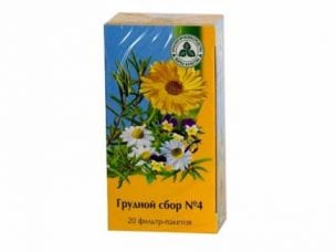 4 основных грудных сбора от кашля