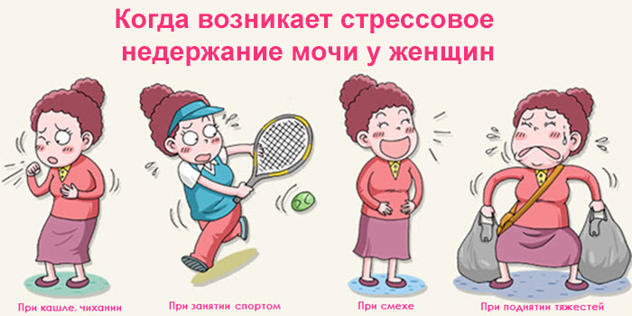 Причины у женщин