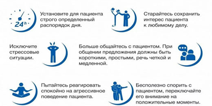 Правила ухода за больным с Альцгеймера 